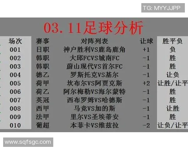 西安足球队近期状态分析与未来发展展望